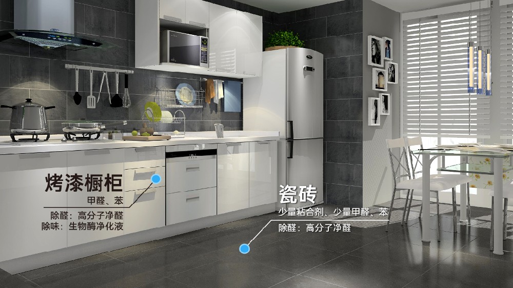 家居装饰污染分析