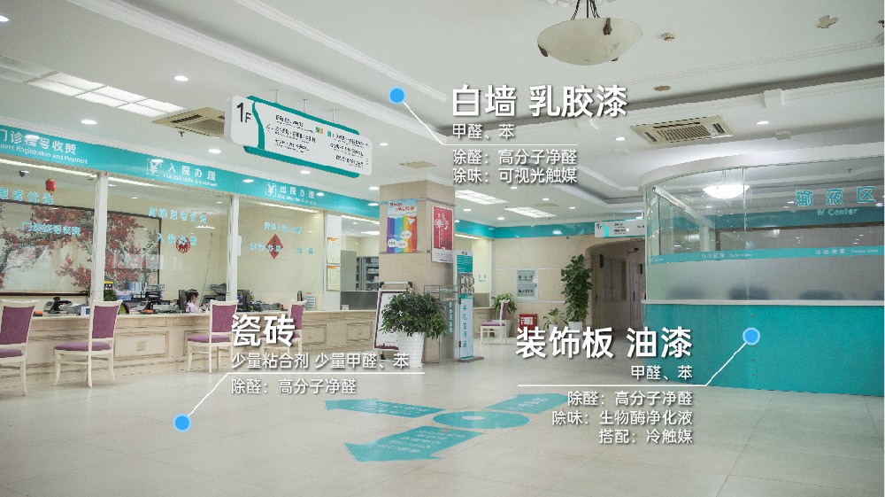 医疗机构装修污染源分析